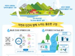 한국환경공단, ‘K-eco 통합물관리 중장기 로드맵’ 본격 가동 기사 이미지