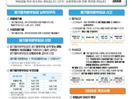 한국환경공단, 폐기물처분부담금 전자고지 도입·중소기업 분할납부 확대 기사 이미지