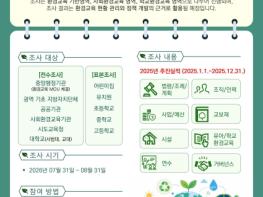 한국환경보전원, 4,489개 기관 대상 ‘2026년 환경교육 실태조사’ 실시 기사 이미지